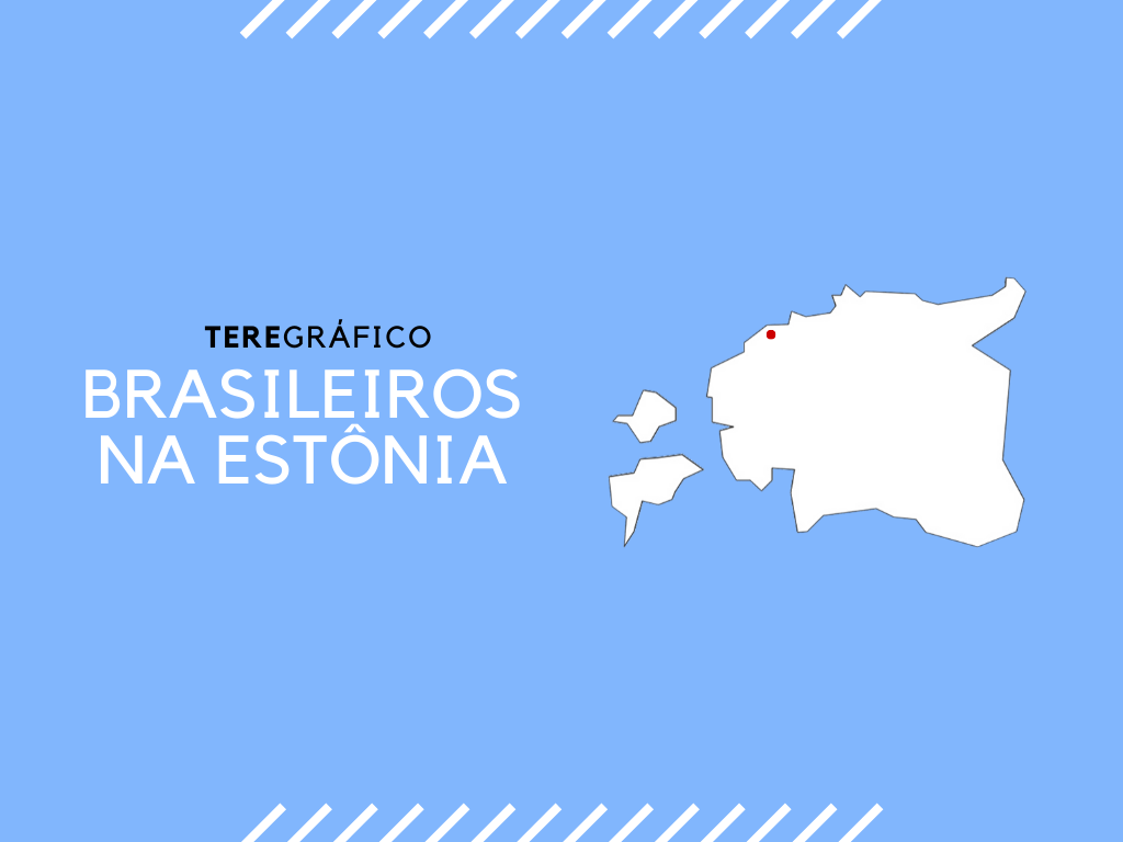Infográfico: números da comunidade brasileira na Estônia em 2020