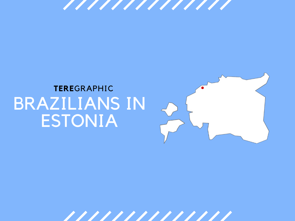 Infographic: numbers of the Brazilian community in Estonia